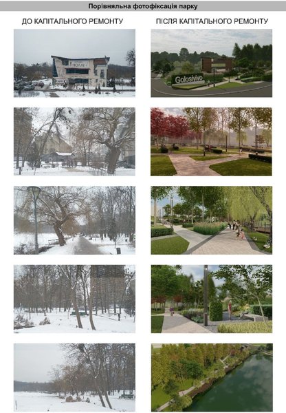 Голосіївський парк, Київ, ремонт