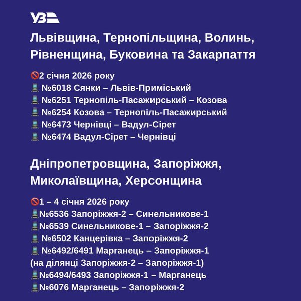 Тимчасово скасовані рейси Укрзалізниці