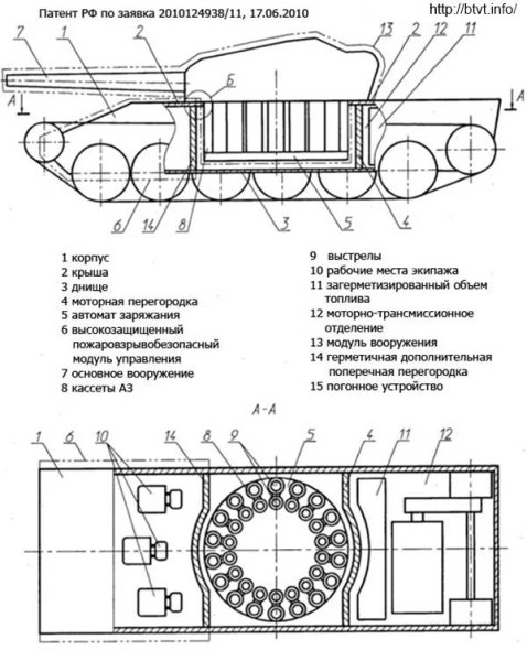 армата, Т-14 "Армата", танк армата, армата на навчаннях, танк т-14 армата, російський танк
