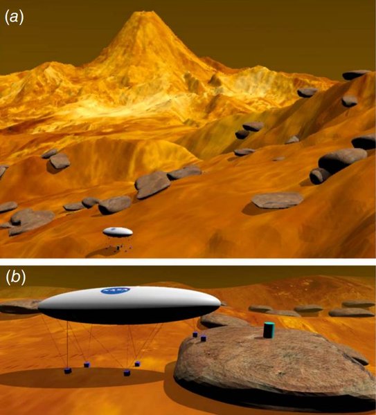 повітряна куля Титан