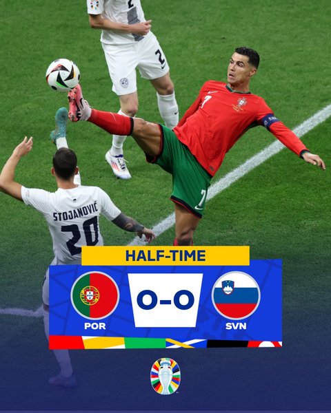 Криштиану Роналду