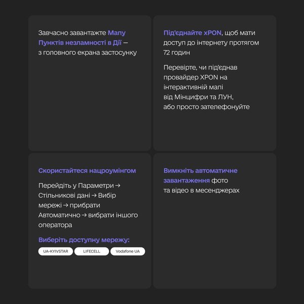 Поради Михайла Федорова