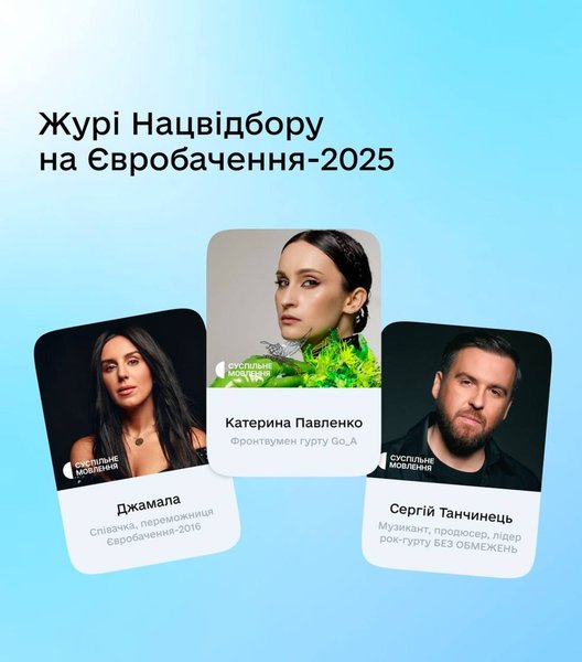 журі нацвідбору, Євробачення 2025, голосування "Дія", нацвідбір на Євробачення