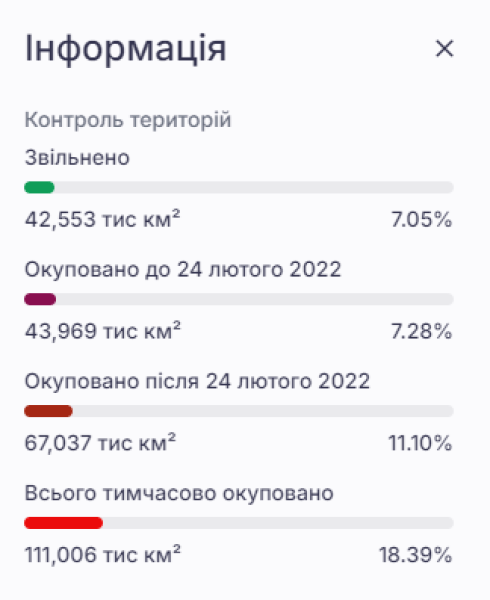 1000 днів повномасштабної війни: Зеленський нагадав, що пережили українці (відео)