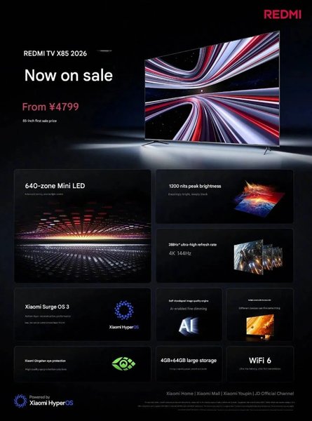 Redmi TV X 2026 телевизор redmi особенности бюджетный телевизор Xiaomi