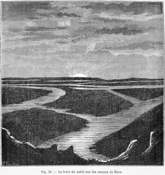 каналы, Марс