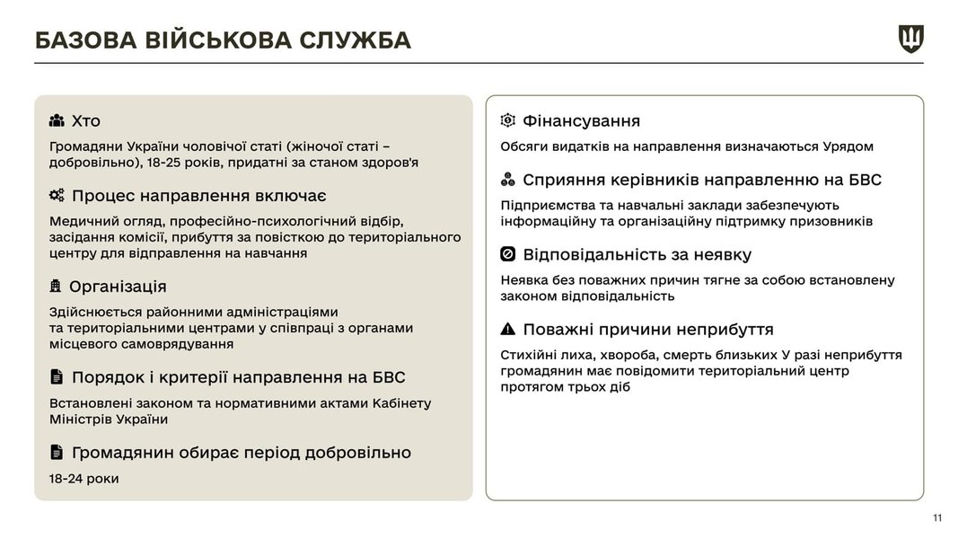 Базовая общевойсковая подготовка — условия