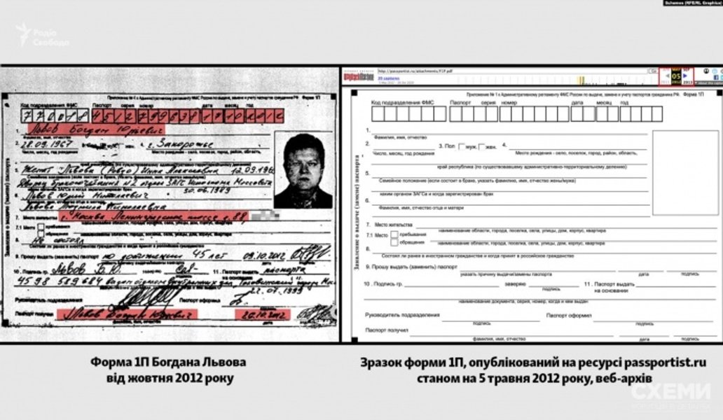 богдан львов, богдан львов судья