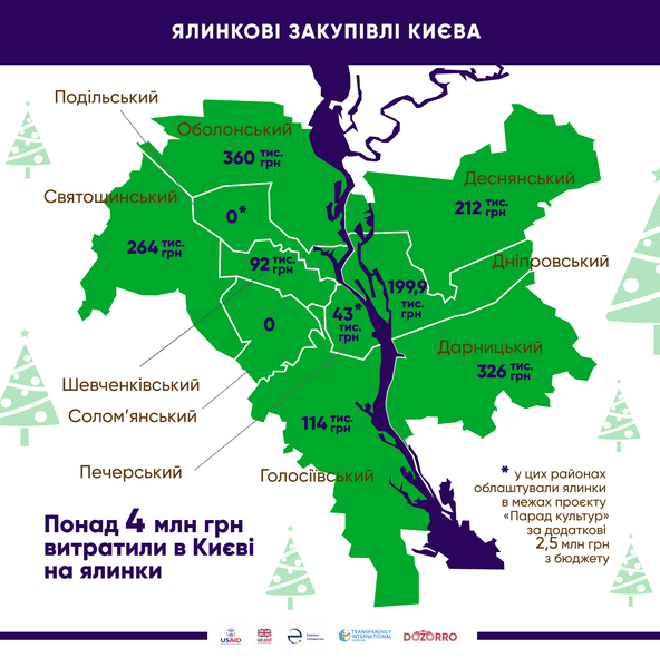 новогодние расходы в киеве, карта