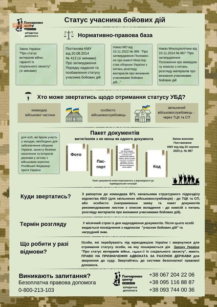 Статус участника боевых действий — куда обращаться во время войны