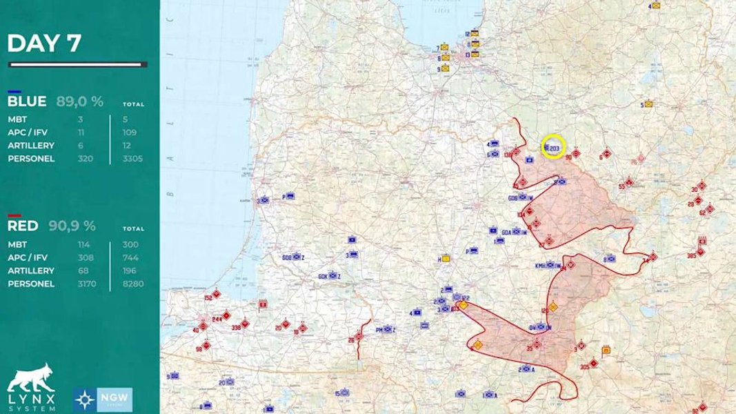 Нападение НАТО