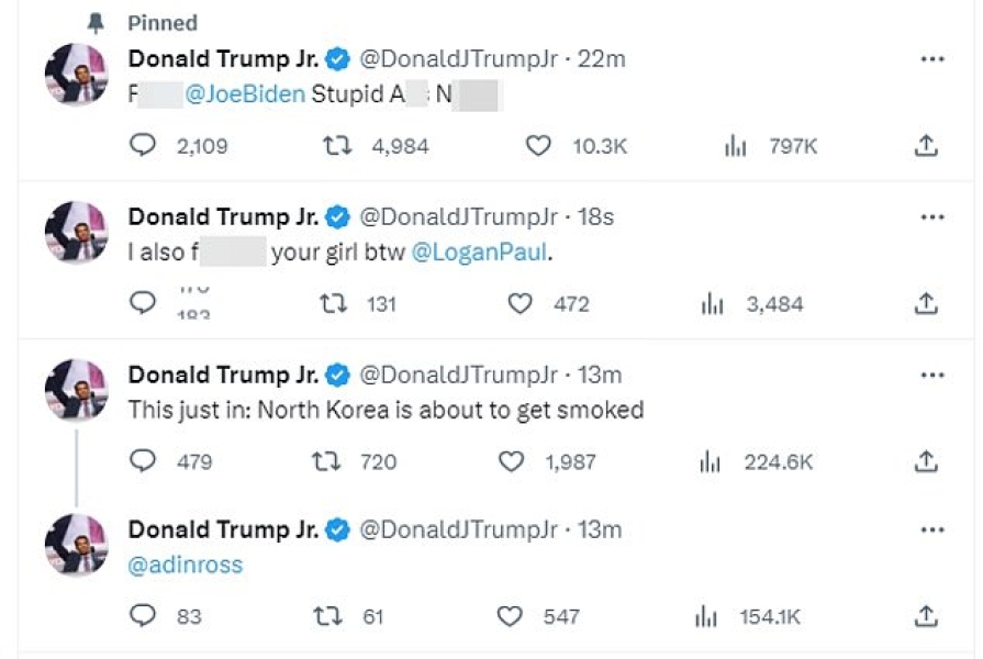 Публикациите на Тръмп младши в Twitter Доналд Тръмп, Тръмп младши, Twitter