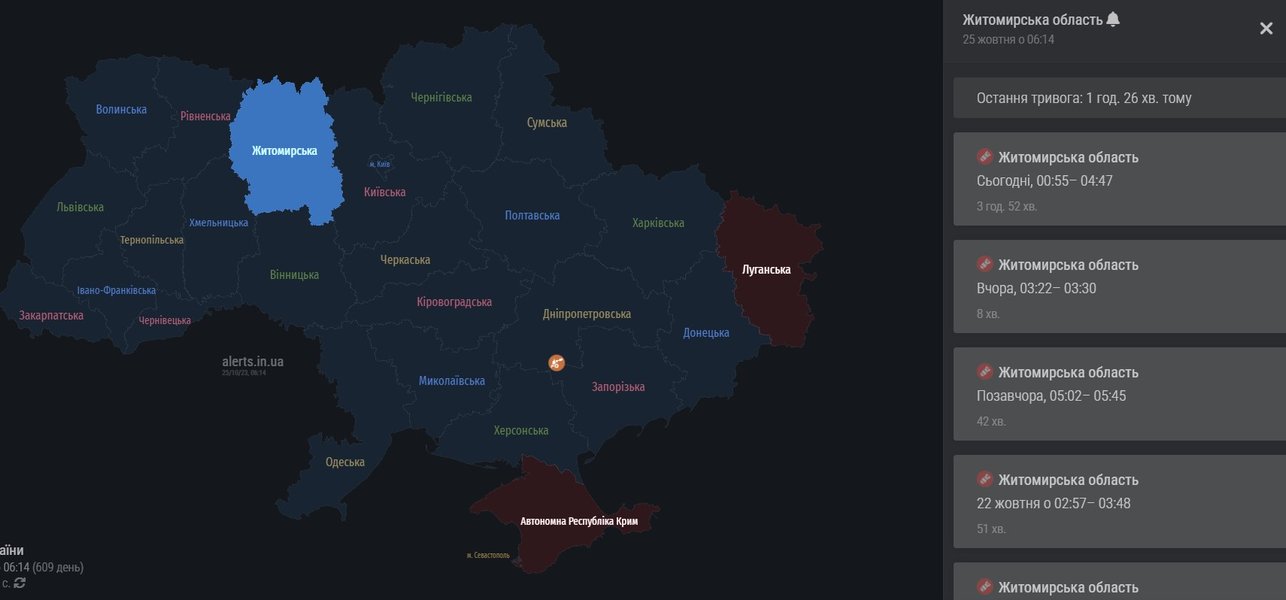 Тривога на Житомирщині 24 жовтня