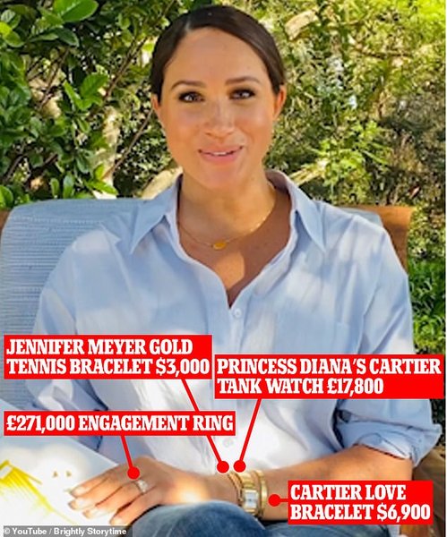 меган маркл, лавка, книга лавка, прикраси, прикраси, принцеси, діани