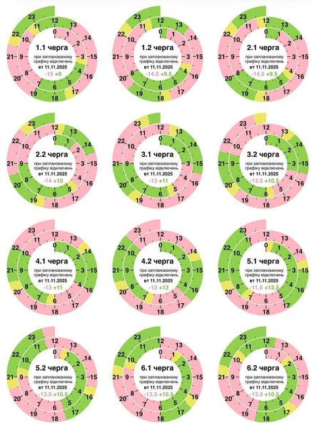 график 11 ноября