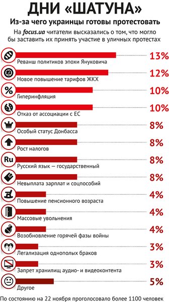 
Нажмите для увеличения

