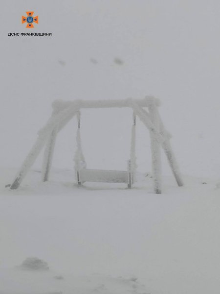 Погода в Карпатах