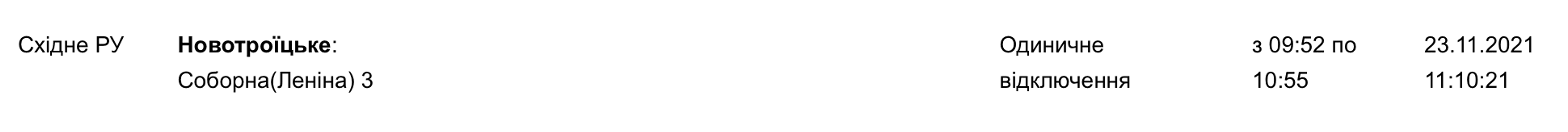 верные отключения