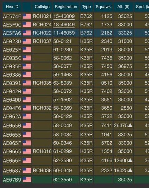 KC-135, KC-46, самолет KC-46, самолет KC-135, США KC-46