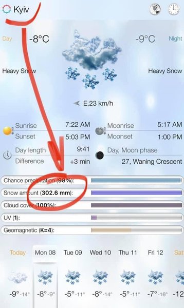 Киев, Пробки, Погода, Снегопад, Транспорт