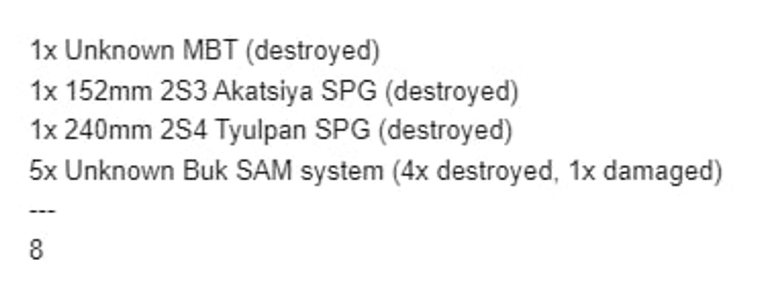 Обновленные потери российской армии