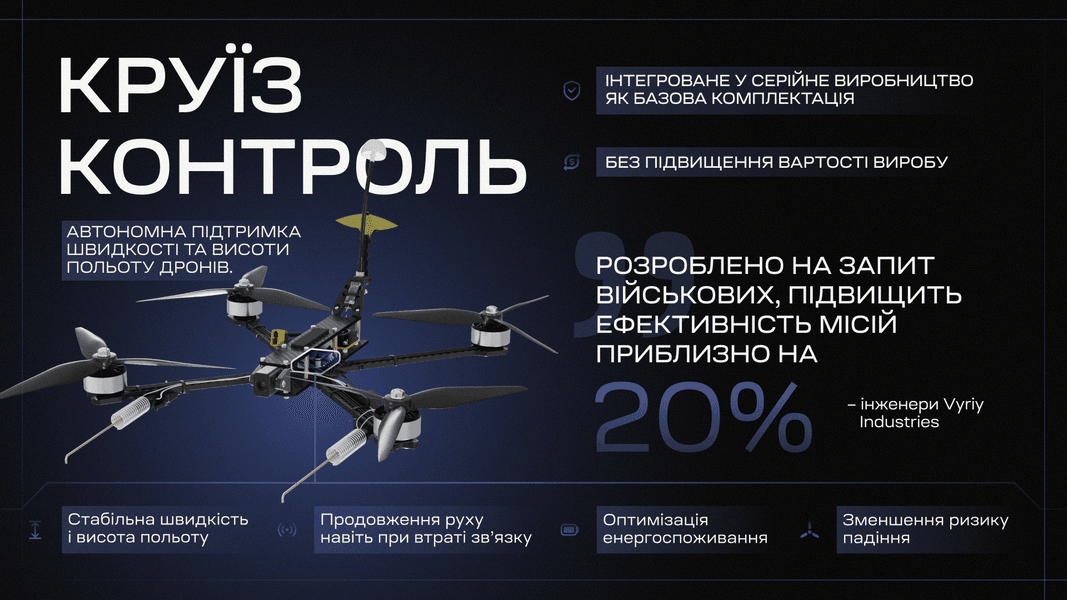 Функція круїз-контроль VYRIY Функція круїз-контроль VYRIY для дронів