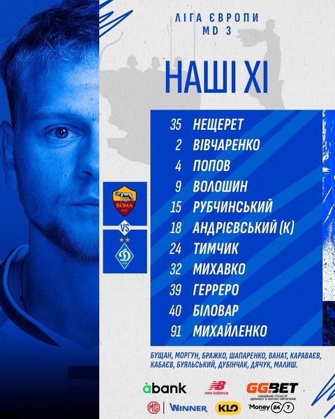 Состав "Динамо"