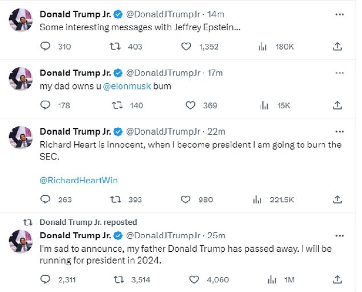 Публикациите на Тръмп младши в Twitter Доналд Тръмп, Тръмп младши, Twitter