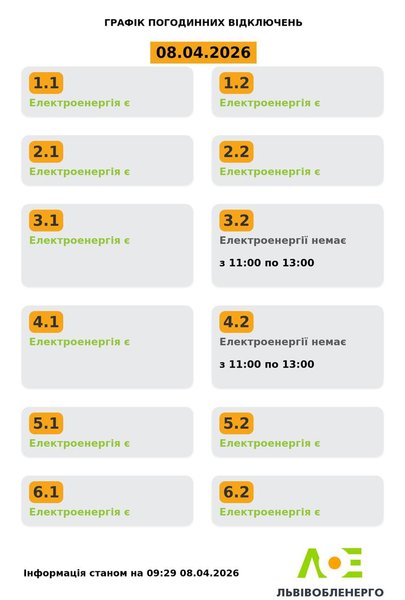Отключение света Львовщина