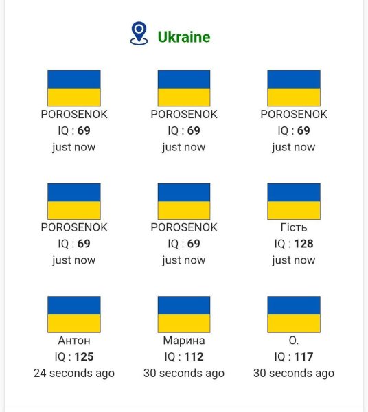 Під прапором України проходили боти під одним ніком