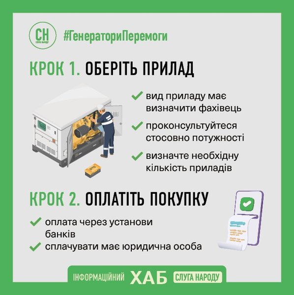 генератор, компенсація за генератор, купити генератор