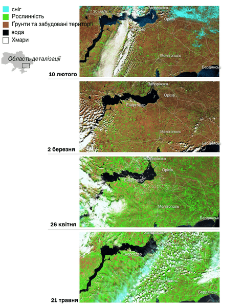 ситуация на юге украины