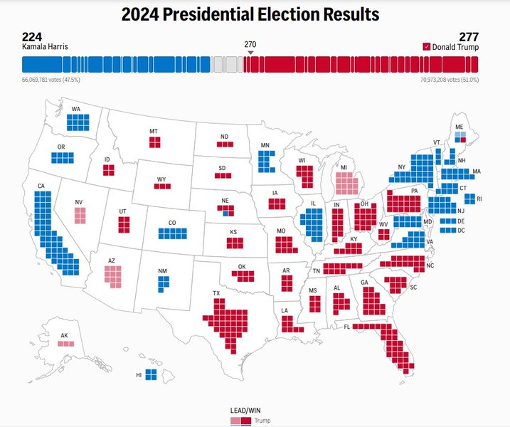 Выборы в США — результаты AP