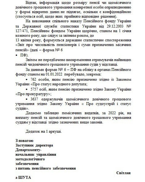 повышенные выплаты, пенсия Украина, повышенная пенсия