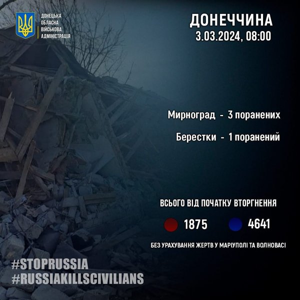 наслідки обстрілу Донецька область