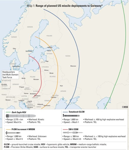 карта дальності ракет