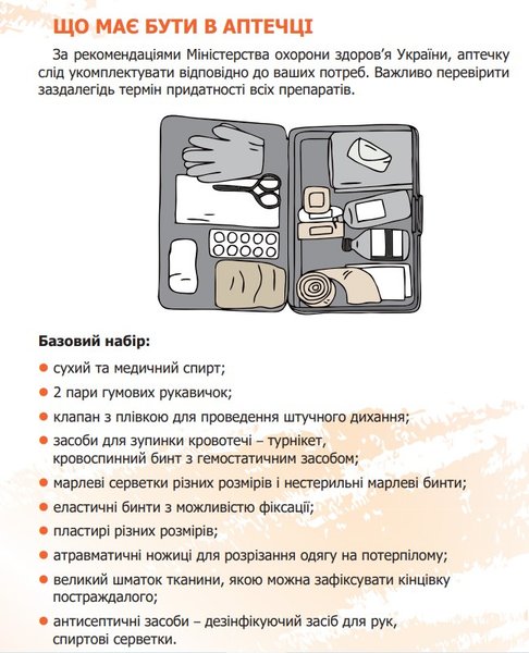 похідна аптечка, аптечка для евакуації
