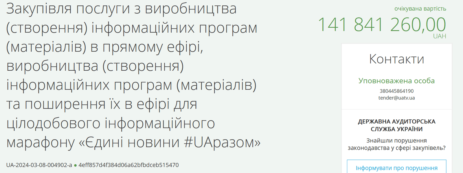 Данные Прозорро