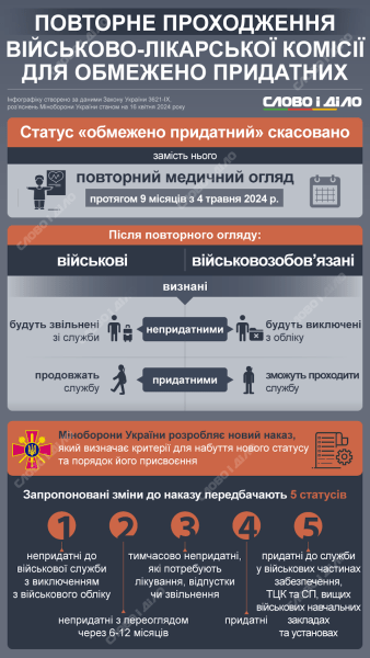 інфографіка, малюнок