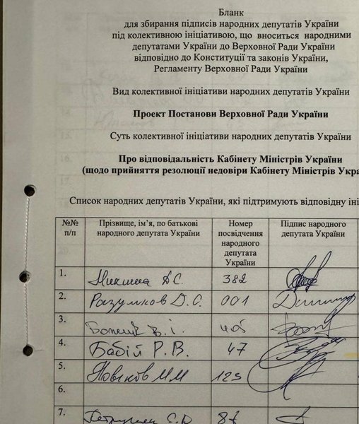 Відставка уряду