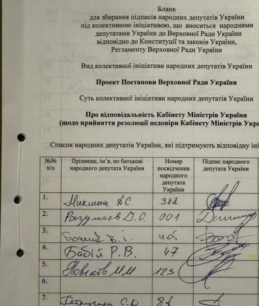 Подписи депутатов Отставка правительства