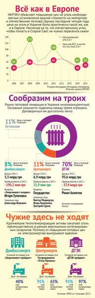 
Нажмите для увеличения

