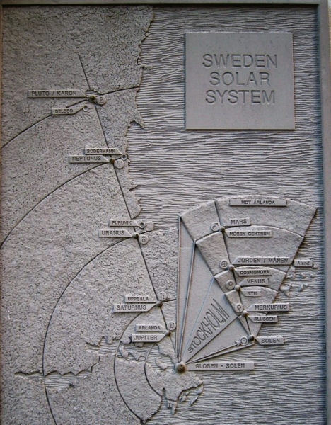 Слънчева система, Швеция