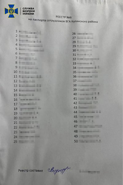 СБУ коллаборанты Харьковская область задержание деоккупация документы касса