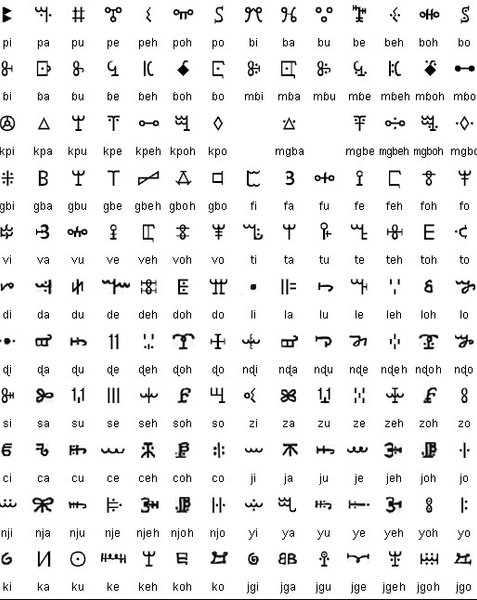 Письменность ваи, Либерия