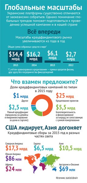 
Нажмите для увеличения

