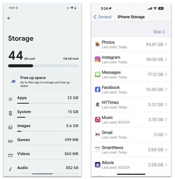Как проверить память iPhone