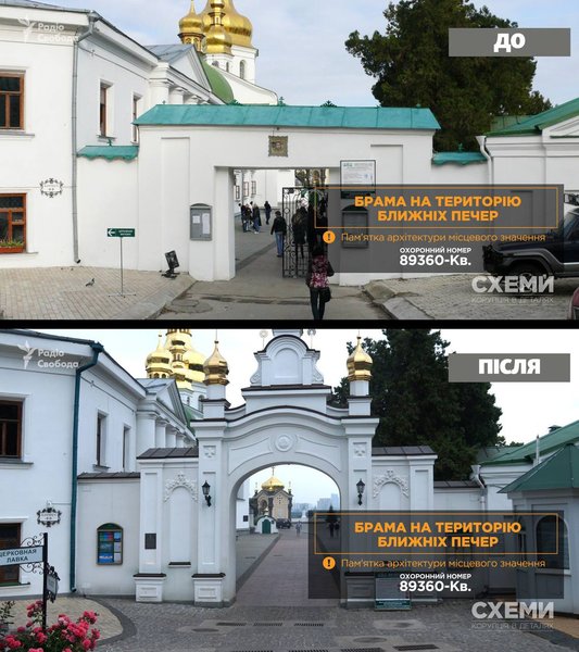 києве печерська лавра, київська лавра