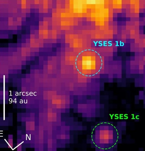 планети YSES-1