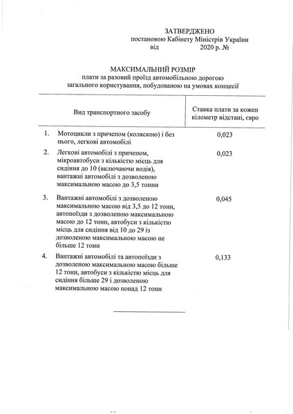проект, постановление, платные дороги, Кабмин